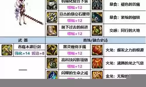 剑魔二队搭配阵容插图