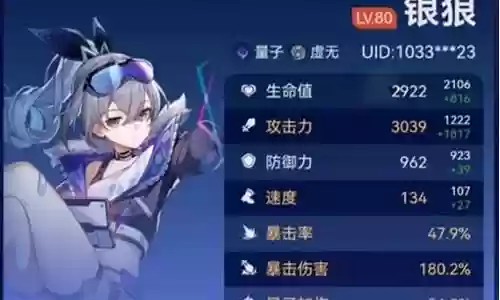 狼队体系阵容搭配