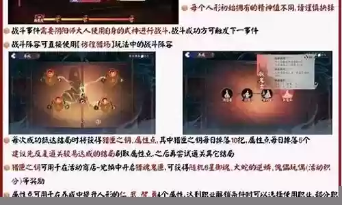 猎场最强阵容搭配