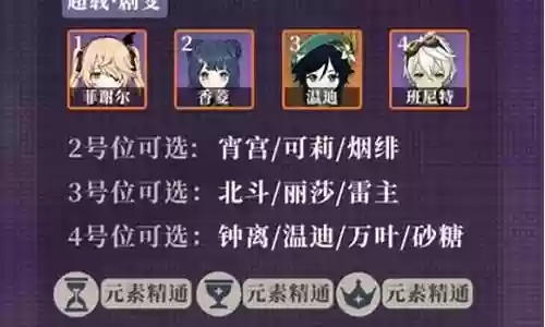 菲谢尔德搭配什么阵容