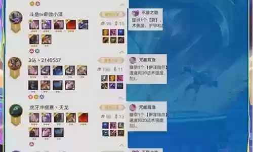 最好王者阵容搭配
