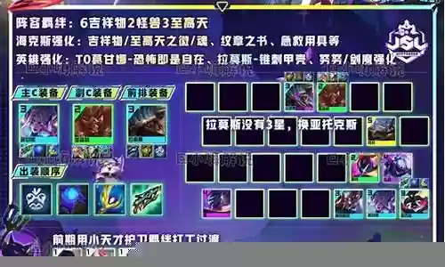 金灿灿宗师阵容怎么搭配