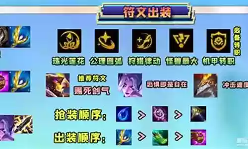 剑魔机甲阵容搭配攻略