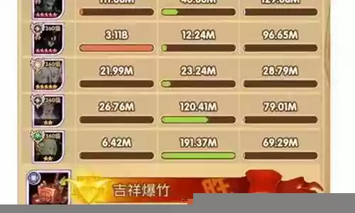 3福阵容搭配