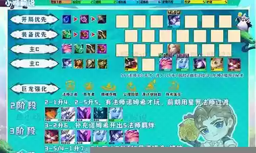 推荐阵容搭配思路