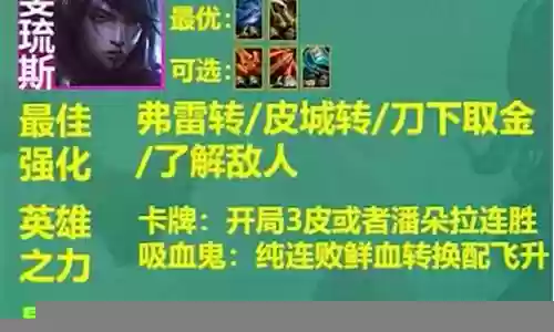 射手阵容搭配技巧