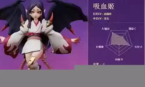 吸血姬2019阵容搭配