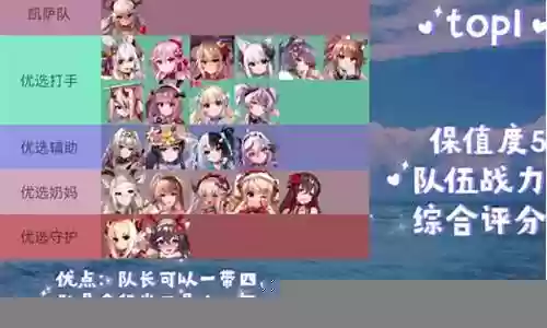 天下魔布阵容搭配