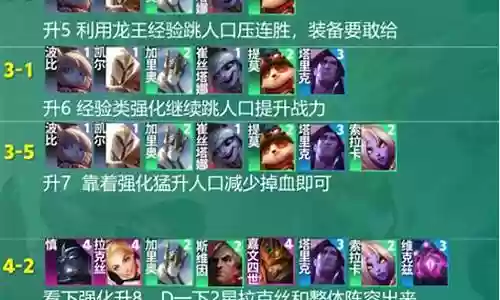 暴雪法师阵容搭配图表