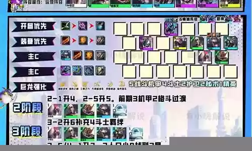战甲搭配阵容图片