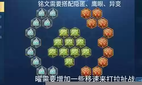 金曜如何搭配阵容