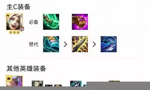 突围最新阵容搭配图片高清