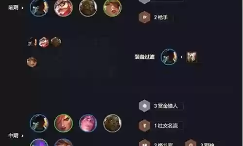赏金猎人后期阵容搭配