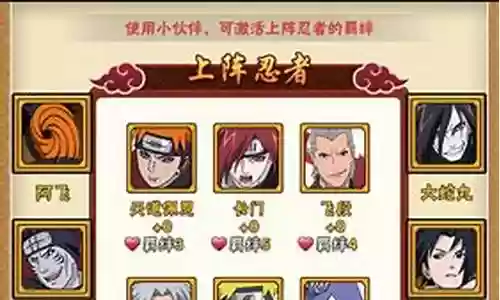 忍者大师群雄阵容羁绊搭配