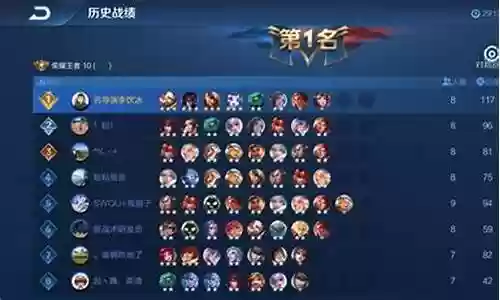 王者模拟战争阵容搭配