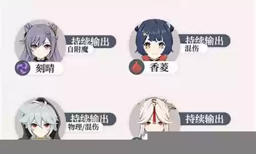 原神主c风阵容搭配插图