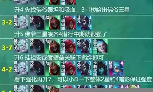 主c重云阵容搭配插图