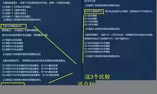 幻境阵容各属性装备搭配