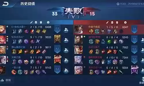 对付法师的阵容搭配图片