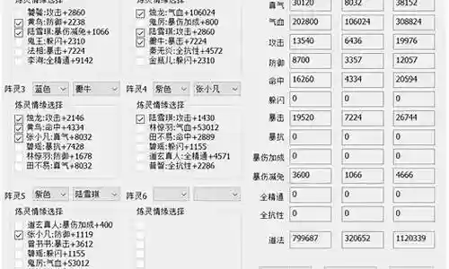 上古神兽搭配阵容推荐