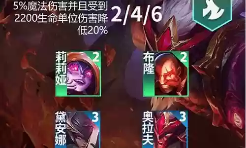 愤怒的勇士阵容怎么搭配