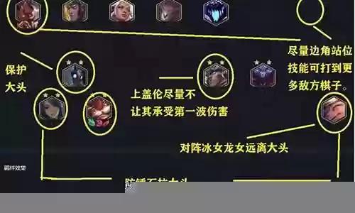 机甲九五至尊阵容搭配