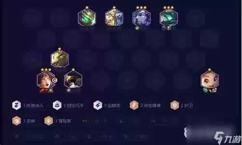 云顶金陵龙阵容搭配图