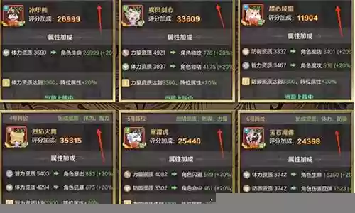 云上城之歌阵容搭配