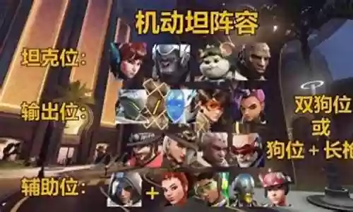 守望骑兵最强英雄阵容搭配插图