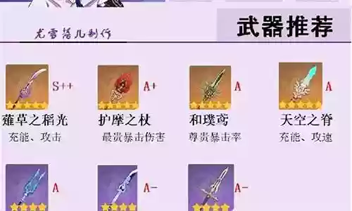 雷神阵容搭配要点攻略