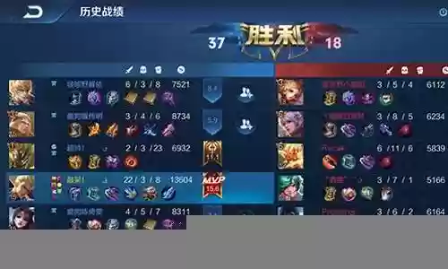王者荣耀双炮手阵容搭配