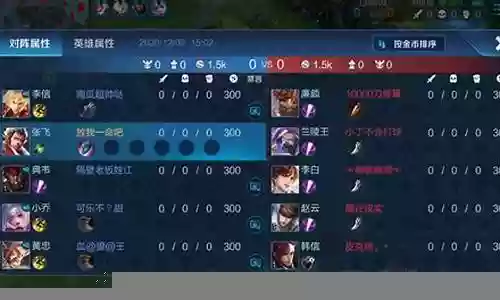 各种王者荣耀奇葩阵容搭配