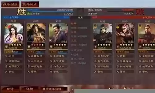吕布张角沮授阵容搭配插图
