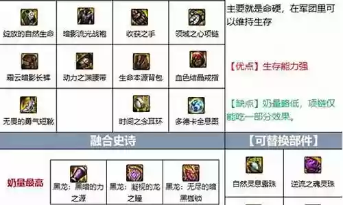 无打造奶妈怎么搭配阵容