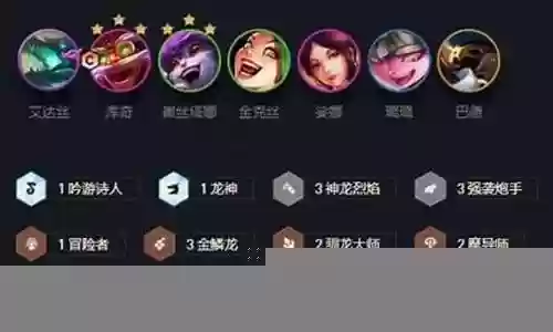 炮手之心阵容搭配推荐图