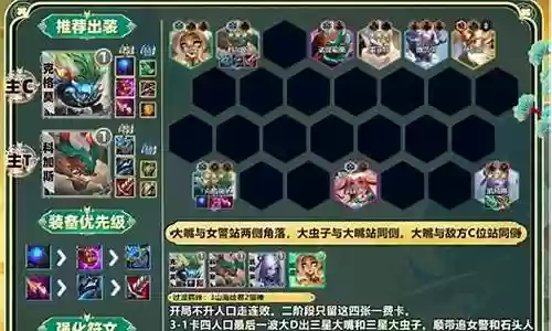 云顶之弈11.9阵容搭配插图