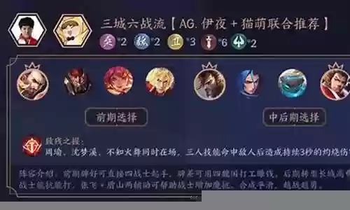 王者飞人阵容搭配推荐