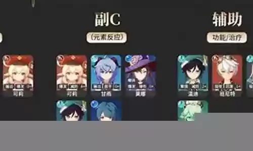 原神星辰搭配阵容推荐