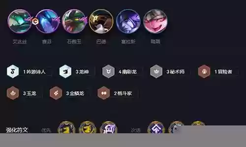 强化符文阵容搭配图表