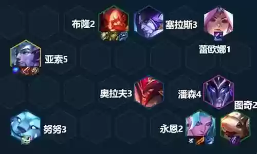 不同射手搭配阵容图片大全