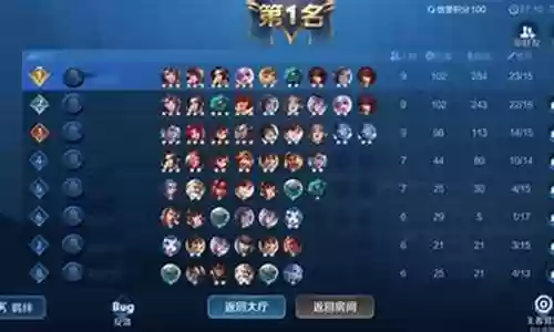 王者克法师的阵容搭配