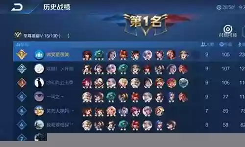 王者自走棋快乐阵容搭配