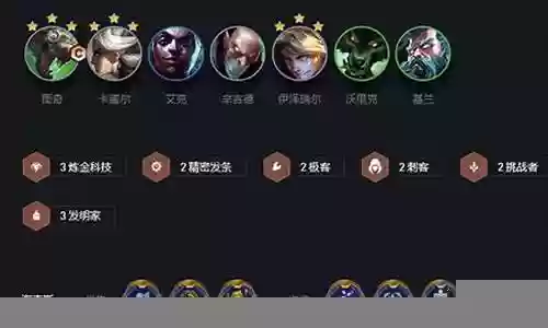 炼金与抢手阵容搭配推荐