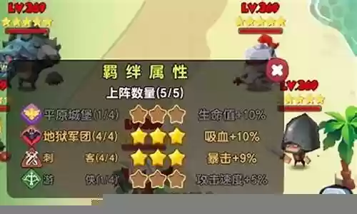 大乱斗强力阵容搭配