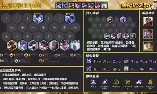 法师格斗阵容搭配图解大全