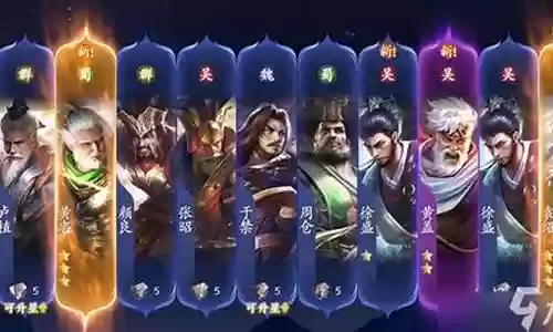 乱世逐鹿当前最强阵容搭配插图