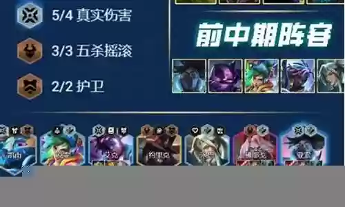 部落神族阵容搭配图表大全