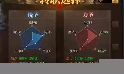 天使之战大师阵容搭配图