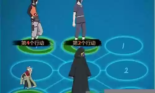 火影火主最强阵容搭配插图