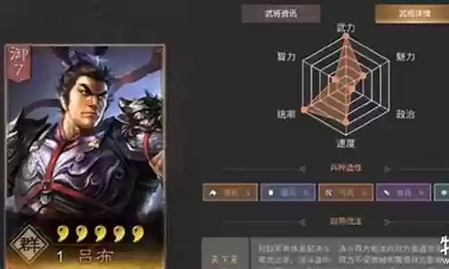 吕布马超搭配阵容推荐最新